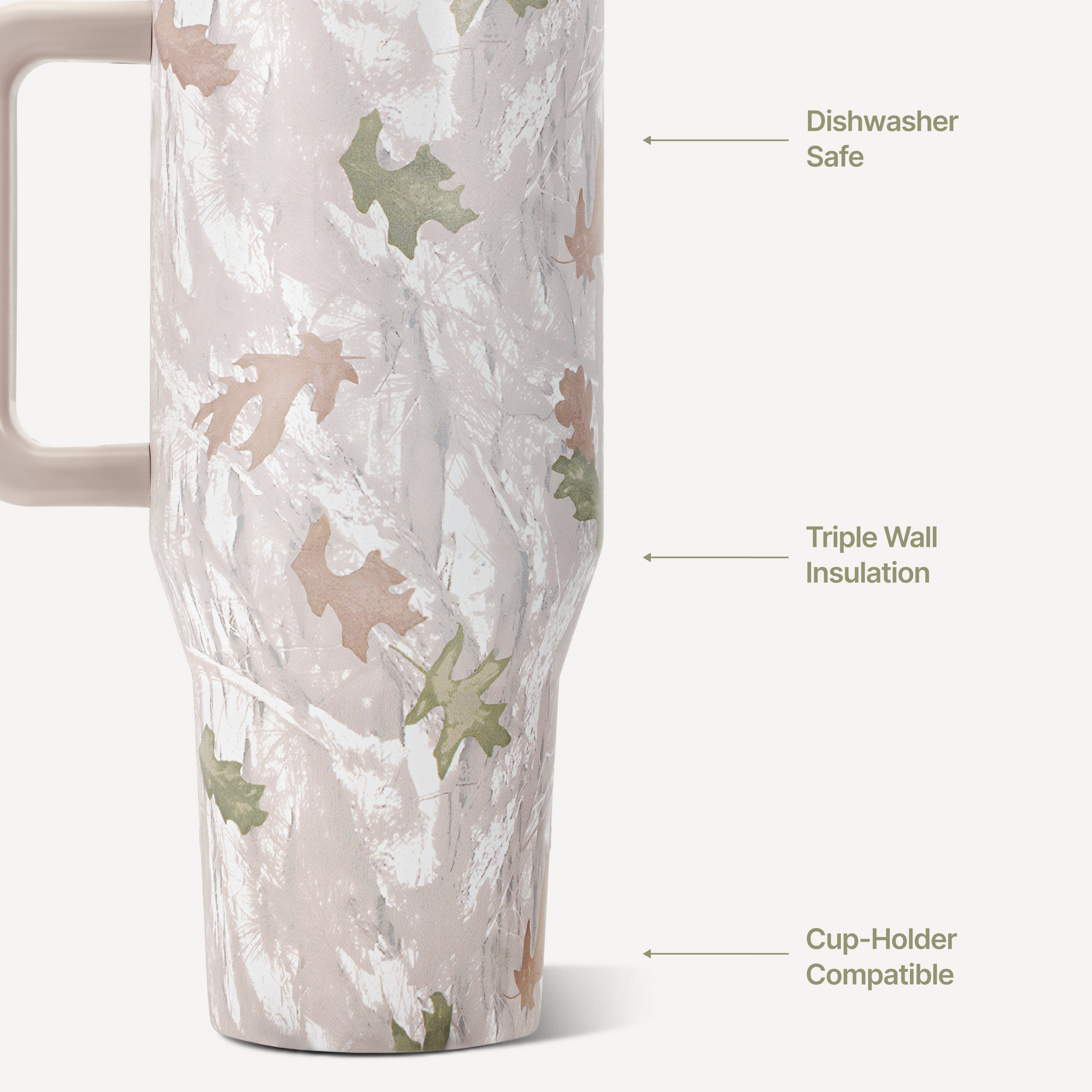 camo-m5 TRVL-Camo-3WPI.png